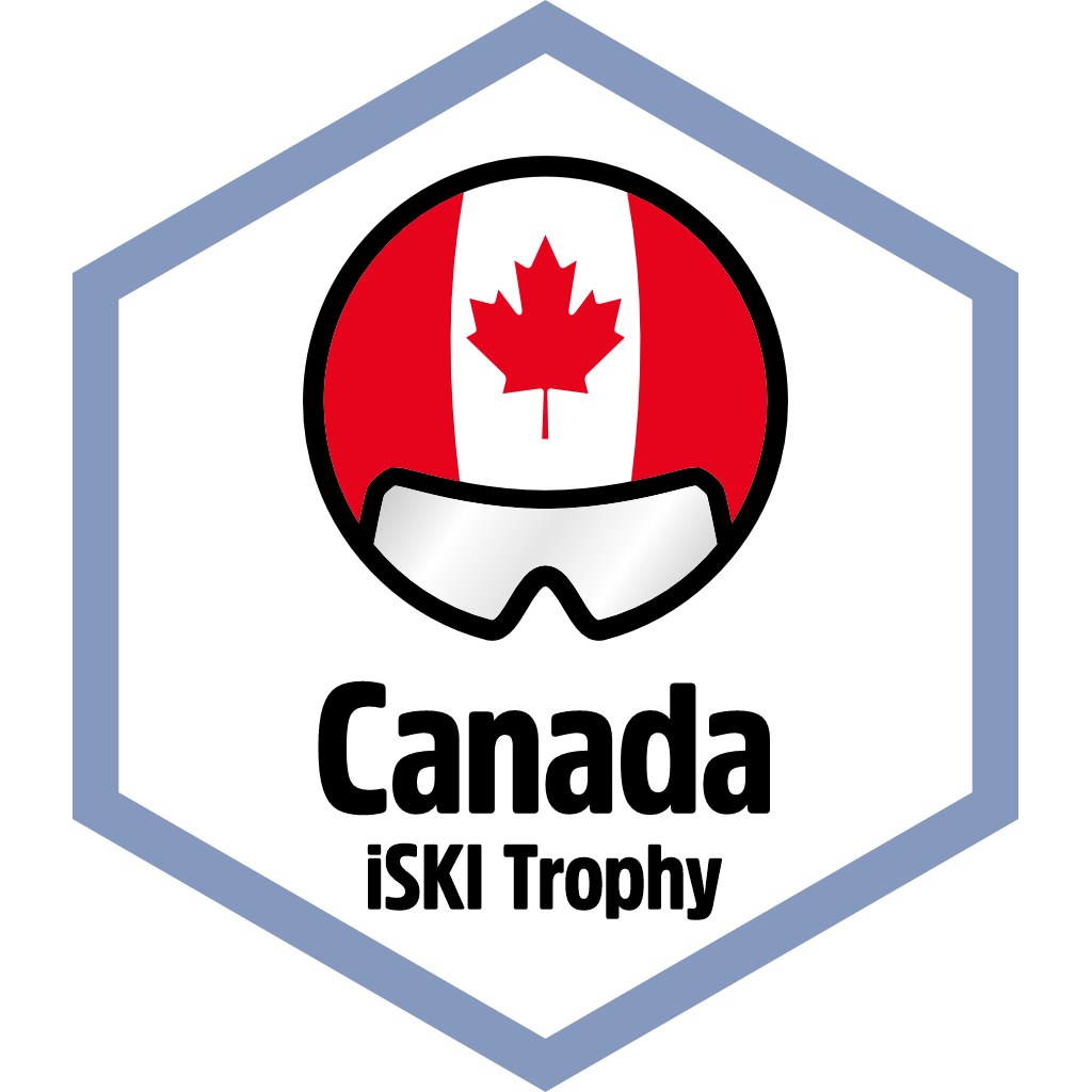 Trophy Starter CA pin