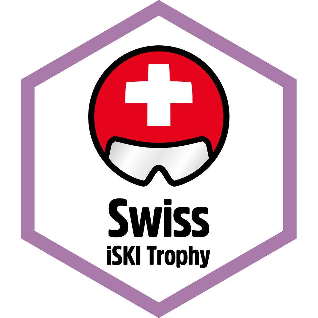 Trophy Starter CH pin