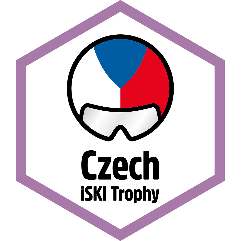 Trophy Starter CZ pin