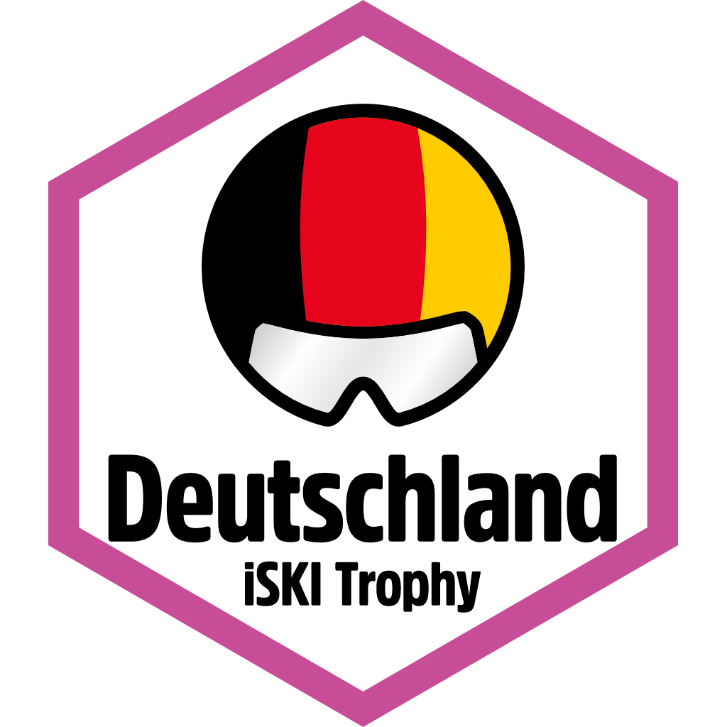 Trophy Starter DE pin