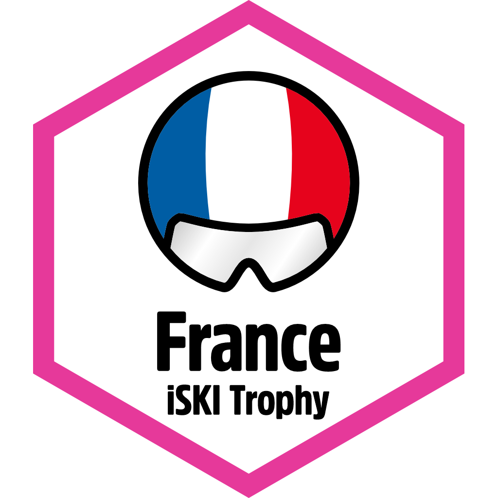 Trophy Starter FR pin