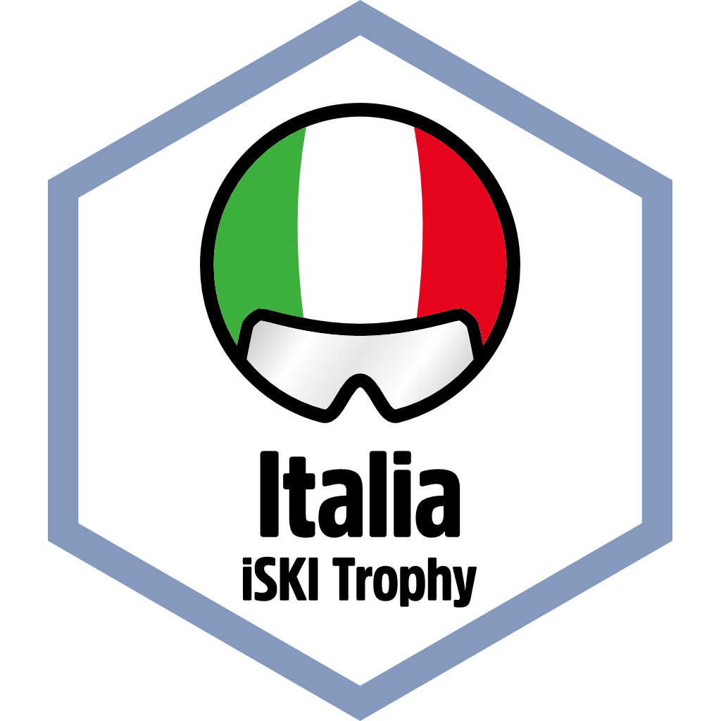 Trophy Starter IT pin