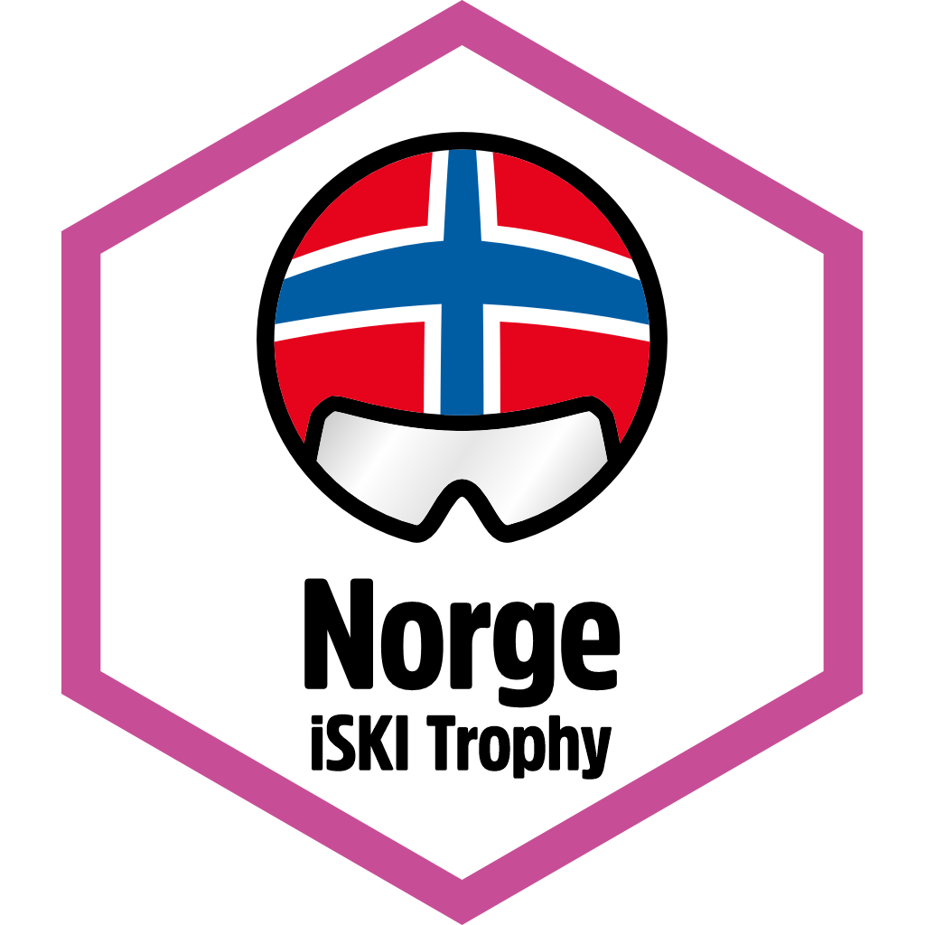 Trophy Starter NO pin