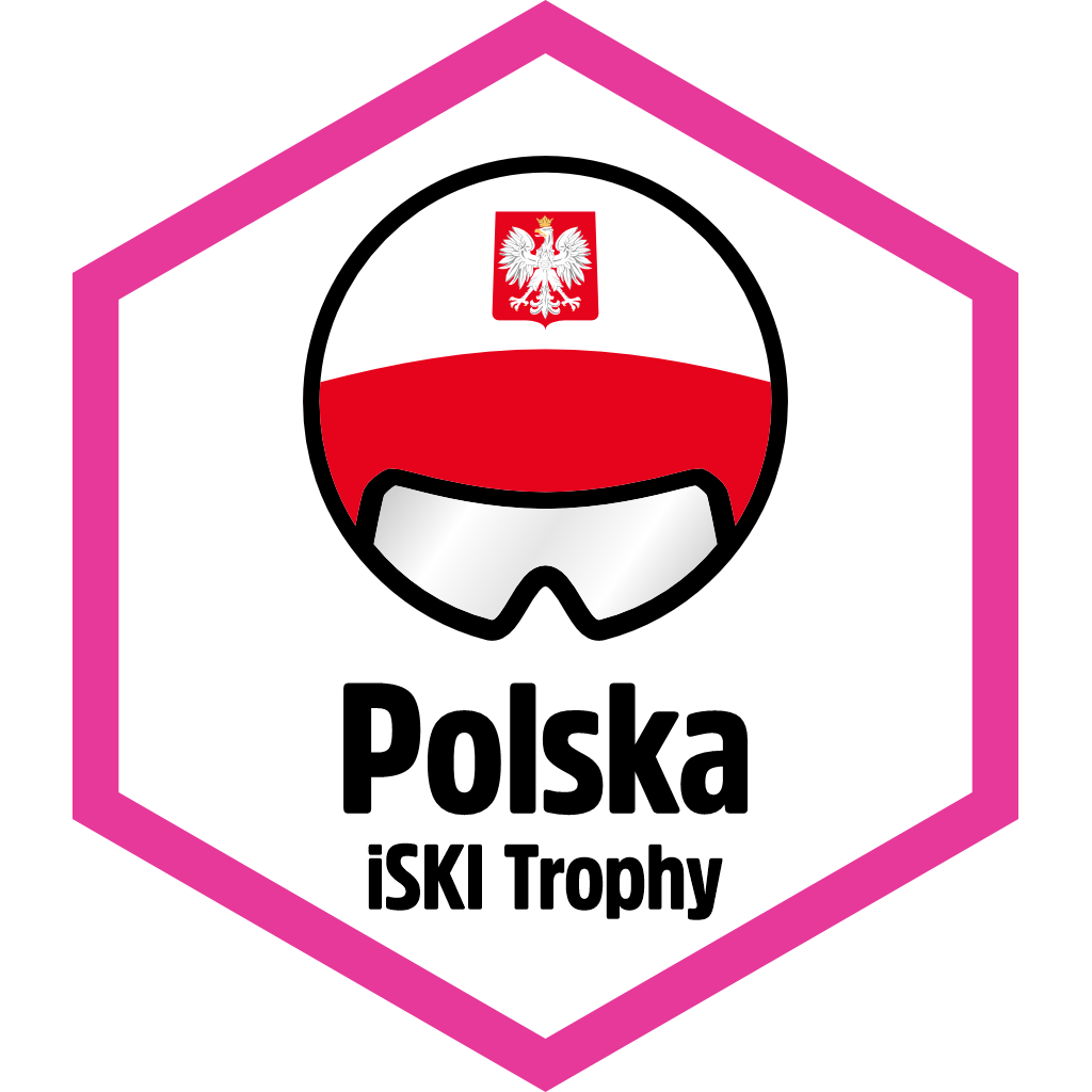 Trophy Starter PL pin